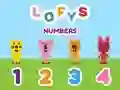 Trò chơi Số Lofy trực tuyến Trò chơi Số Lofy trực tuyến