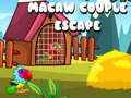 Trò chơi Cuộc thoát hiểm của cặp Macaw trực tuyến