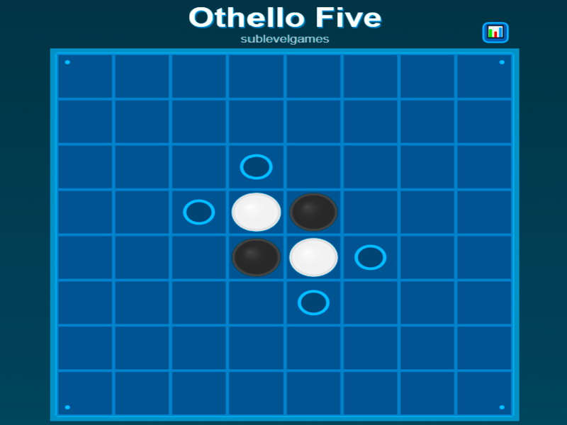 Trò chơi Othello năm trực tuyến